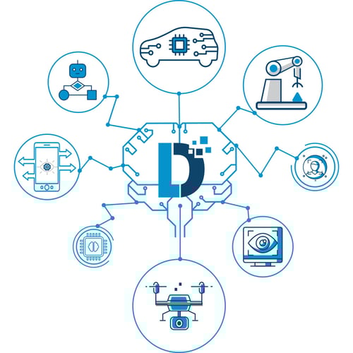 Deeplite DNN model optimization Deeplite DNN model optimization