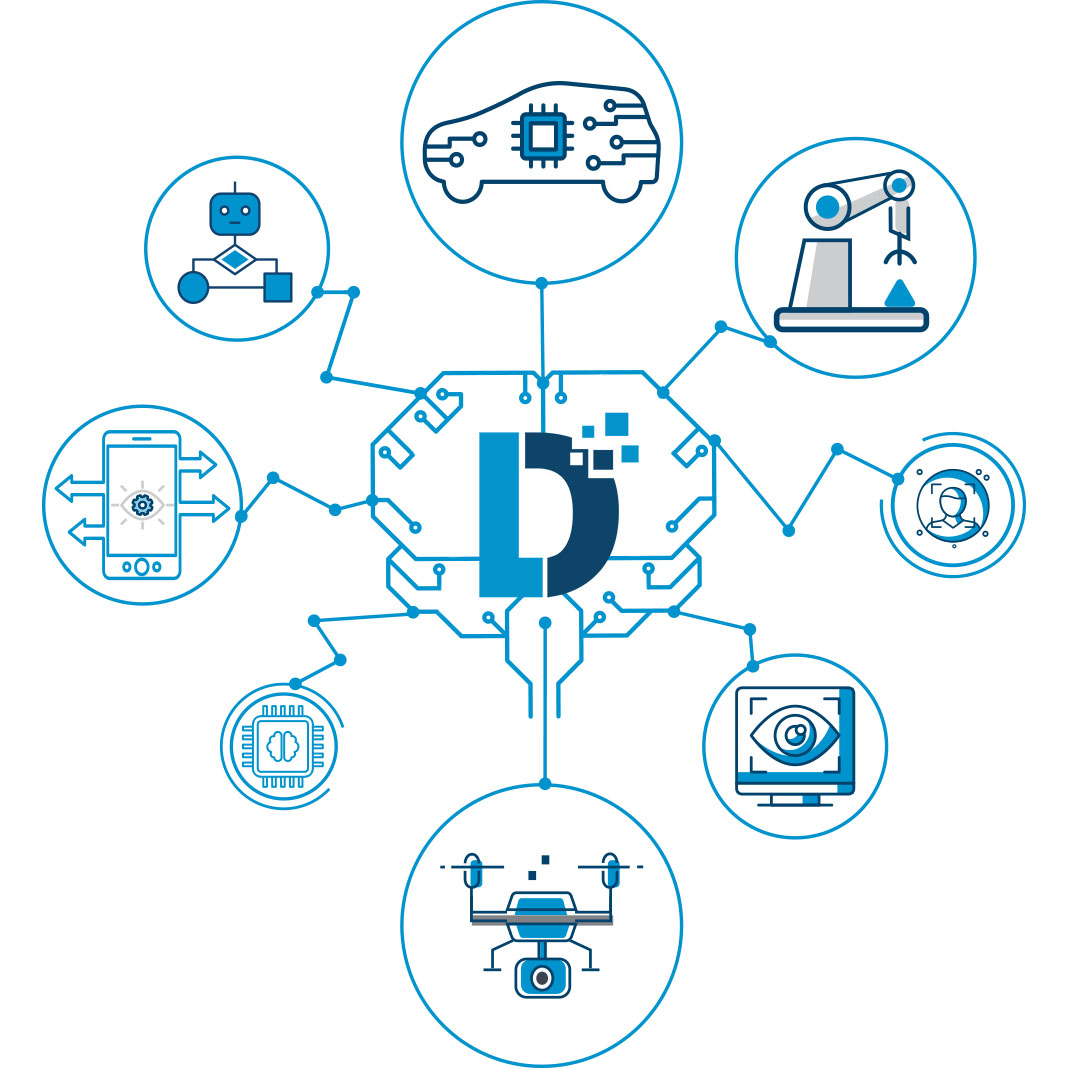 Deeplite DNN model optimization